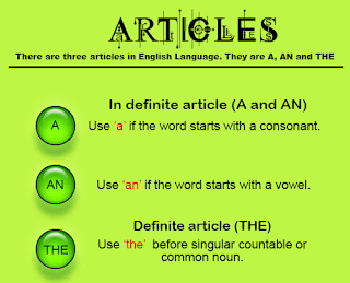 English Articles Download Pdf English Articles Download Pdf