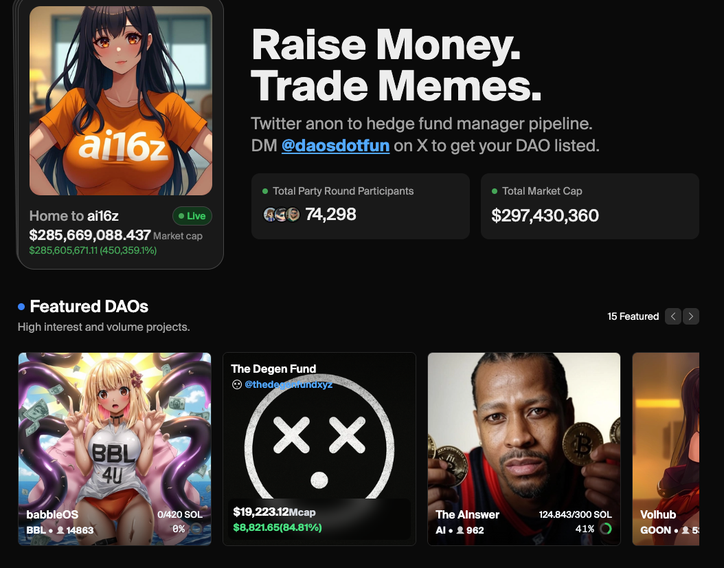 DAOS fun: The Rise of Community-Driven Memecoins | by Gem Queen | Coinmonks | May, 2025